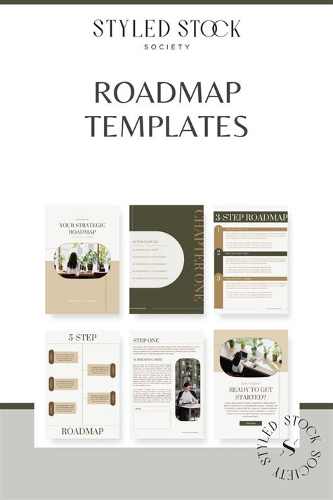 Roadmap templates – Artofit 