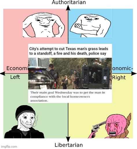 Seriously Fuck HOA S R PoliticalCompassMemes