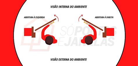 Porta Social Postigo Vdr Boreal Alumínio Preto Spj Linha 25 So