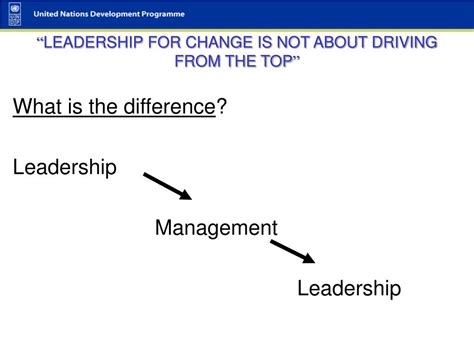 PPT - LEADERSHIP FOR MODERN LOCAL GOVERNMENT PowerPoint Presentation ...