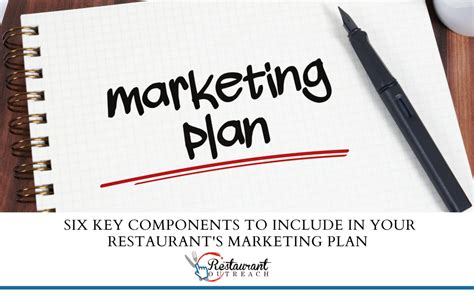 Six Key Components to Include in Your Restaurant's Marketing Plan ...