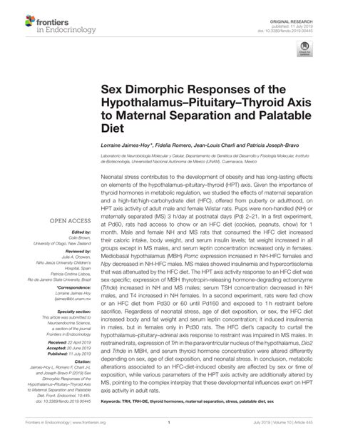 Pdf Sex Dimorphic Responses Of The Hypothalamuspituitarythyroid Axis To Maternal Separation