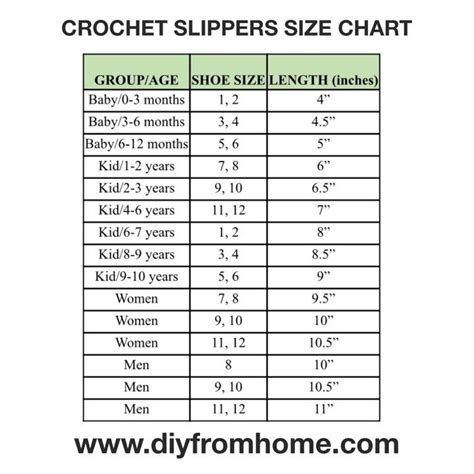 slippers size chart - diyfromhome.com | Crochet slippers free pattern ...