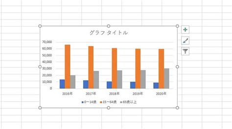 エクセルの棒グラフの作り方｜積み上げや折れ線グラフの重ね方など リテラアップで仕事効率化