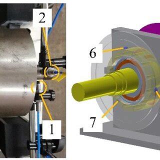 Location of sensors: (1) eddy current sensor 1, (2) eddy current sensor... | Download Scientific ...