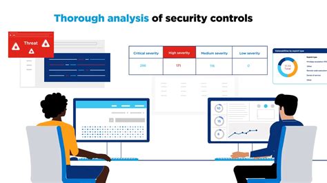 Ransomware Assessment Lumen