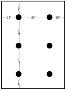 Recessed Lighting Placement | How to Correctly Place Your Lights