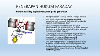 Induksi Elektromagnetik Pptx