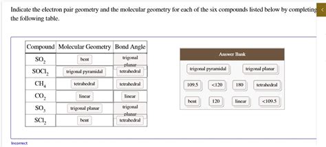 SOLVED: Text: Indicate the electron pair geometry and the molecular ...