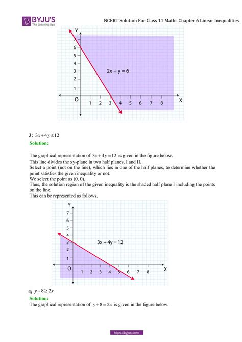 Ncert Solutions Class Maths Chapter Linear Inequalities Click