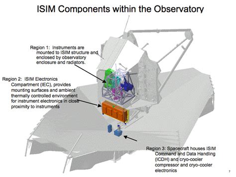 jwst  james webb space telescopenational space society