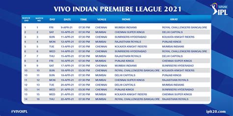 असे आहे IPL 2021 वेळापत्रक