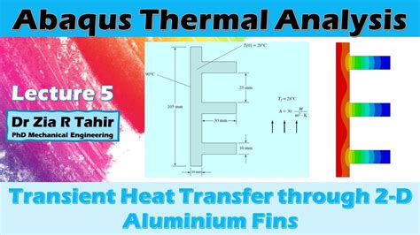 Abaqus Heat Transfer Analysis 5 Transient Heat Transfer Through 2 D