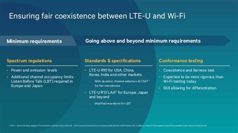 Lte Advance In Unlicensed Spectrum For 1000x