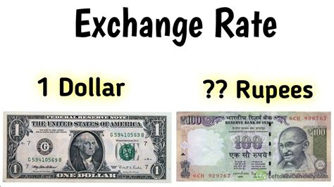 How To Convert Dollar To Rupees Dollar To Inr Convert Youtube