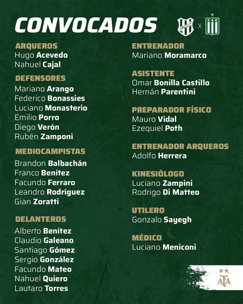 Club Atl Tico Excursionistas On Twitter Juegaexcursio Lista De