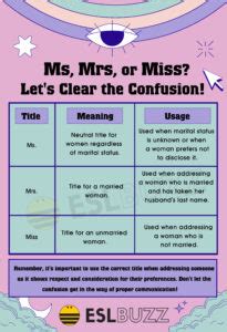 Ms. vs. Mrs. vs. Miss: Which to Politely Address A Woman? - ESLBUZZ