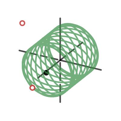 Parametric Curve Coordinate System Desmos