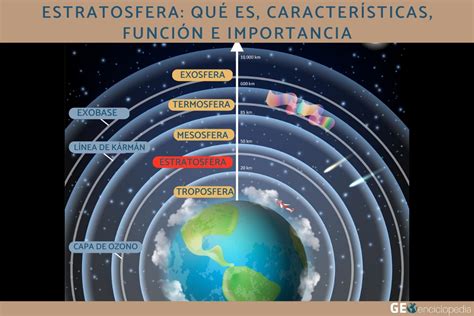 Que Es La Estratosfera