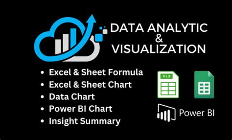 Perform Excel And Power Bi Analytic And Visualization By Louisgunawan Fiverr