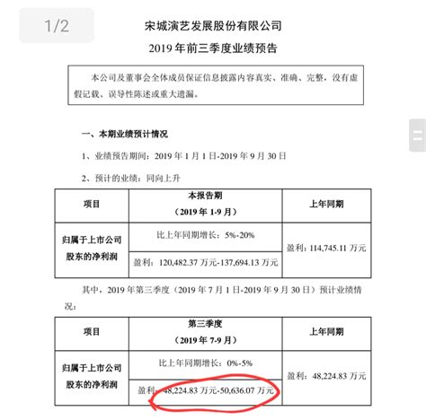 宋城演艺中报业绩出台！中报利润3亿多，增长1140，宋城疫情放开后加速恢复，特财富号东方财富网