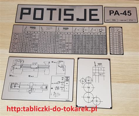 Tabliczki Tabela Gwintów Tokarka NILES