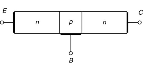 Download free photo of Npn,transistor,circuit,electronics,semiconductor - from needpix.com