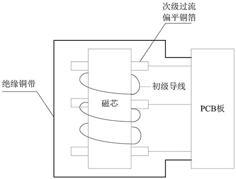 一种用于开关电源的高频变压器及开关电源的制作方法