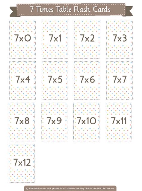 Times Tables Printable Flash Cards