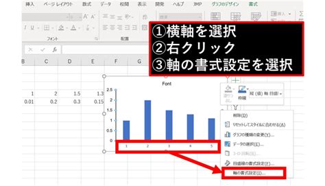 論文用の棒グラフ・折れ線グラフをエクセルで作成する方法とテンプレートを紹介 内科医たくゆきじ