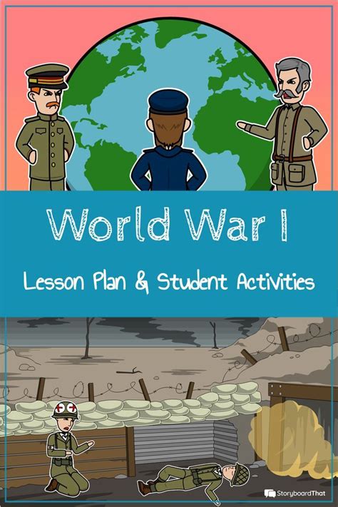 History Activities Teaching History Public School School Work School Stuff Allies In Ww1