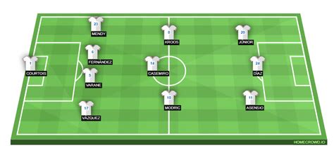 Atalanta vs Real Madrid Preview: Probable Lineups, Prediction, Tactics