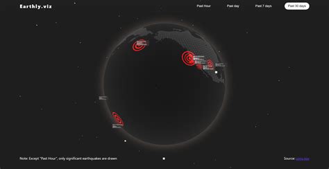 GitHub Pruthvik00911 Earthquakes 3d Visualizer Helps You Visualize