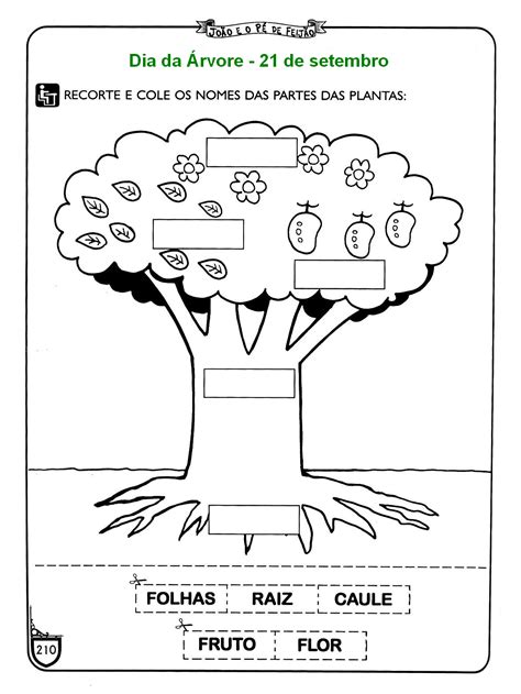 Atividades Sobre O Dia Da Arvore Para Imprimir RETOEDU