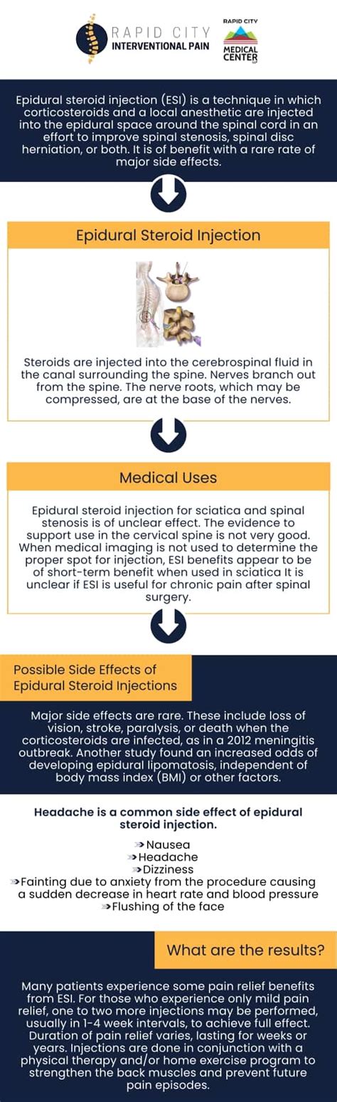 Epidural Steroid Injections Specialist Near Me in Rapid City, SD