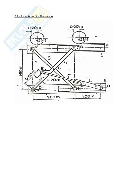 Quaderno Delle Esercitazioni Di Meccanica Applicata Alle Macchine