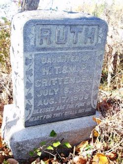 Ruth Crittenden Find A Grave Memorial