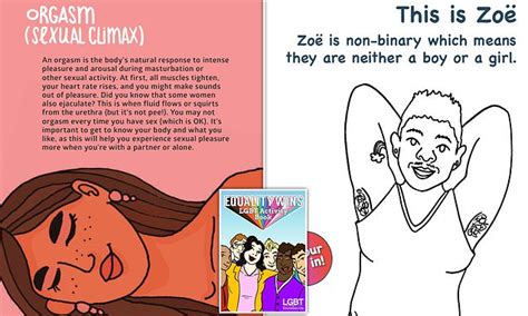 Daily Mail Online On Twitter Twelve Year Olds Are Taught About Anal Sex In School While Nine