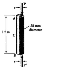 Solved An Axial Load P Is Applied To The Mmdiameter Steel Rod Ab