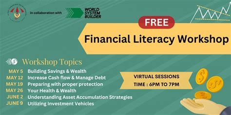 Financial Literacy Workshop In Collaboration With World System