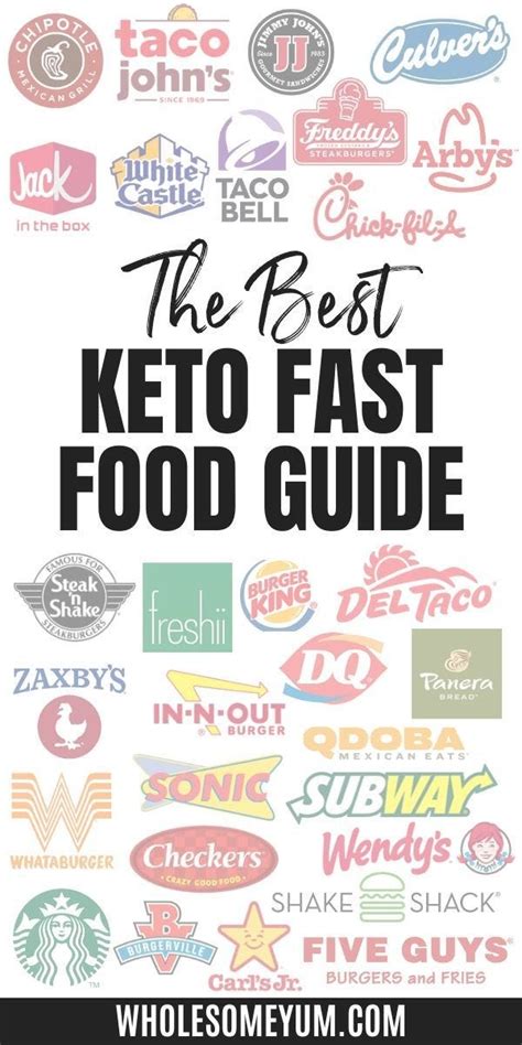 The Best Keto Fast Food Recipes Sex Gerl Porno Hub Medium