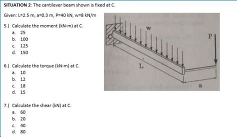 Solved Situation 2 The Cantilever Beam Shown Is Fixed At C