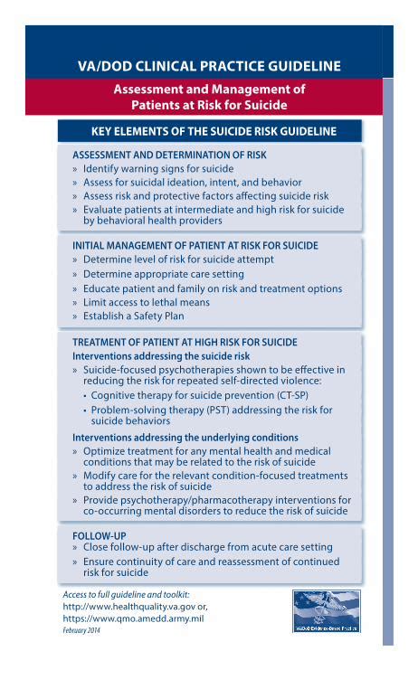 PDF VA DOD CLINICAL PRACTICE GUIDELINE Algorithm A PDF File