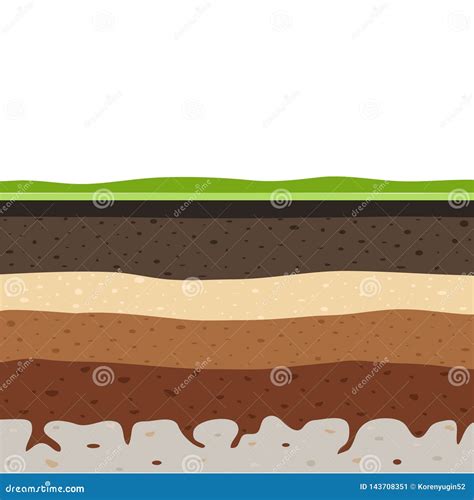 Layers Of Grass With Underground Layers Of Earth Seamless Ground Cut