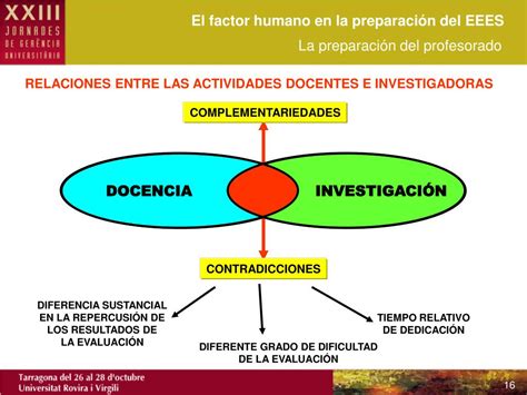 Ppt El Factor Humano En La Preparaci N Del Eees Powerpoint