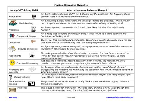 Automatic Negative Thoughts Worksheet Ants