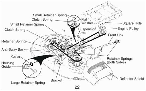 Illustration Of The Craftsman Lt Mower Deck