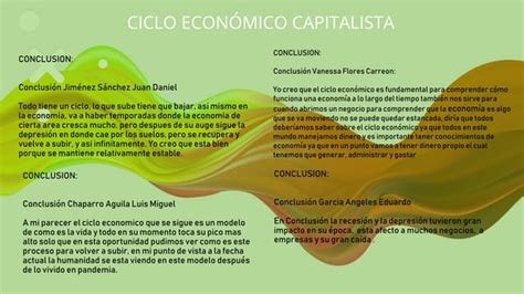 CICLO ECONÓMICO CAPITALISTA PPT