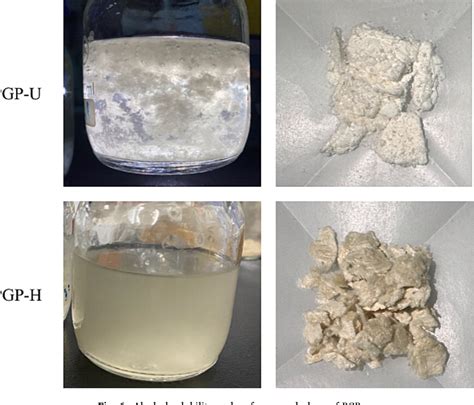 Figure 6 From Optimization Of Ultrasonic Assisted Extraction Of Platycodon Grandiflorum