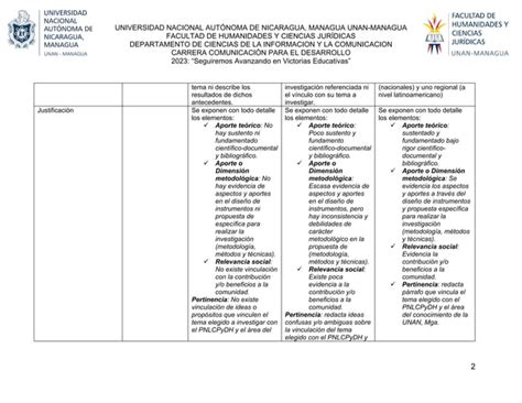 Rúbrica para la evaluación del proyecto de investigación I CORTE pdf